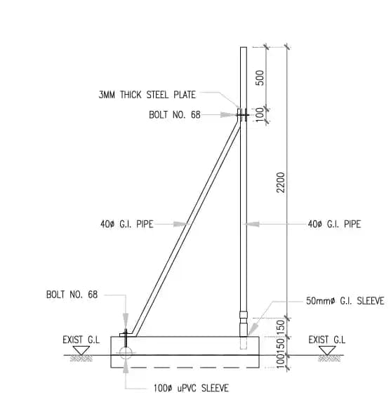 Fence Manufacturers in UAE